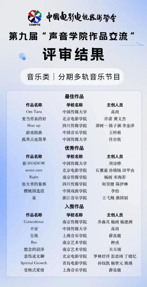 5e7f27d2ba03ba2be6c88897b87dbed