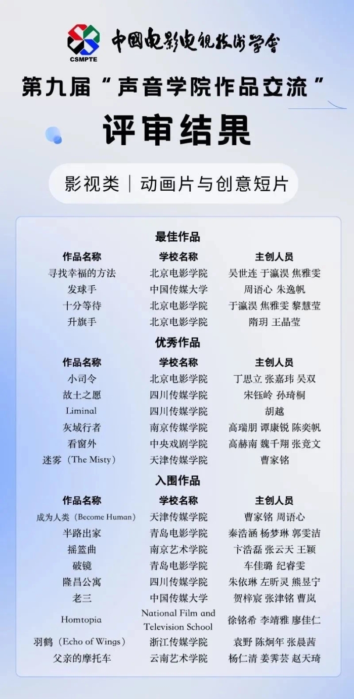 72cfa085b760eb41f35f95e1b397d16