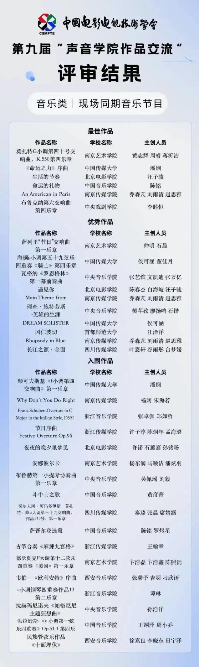 d35b8253ac3d9e6e33ff765d4537b77