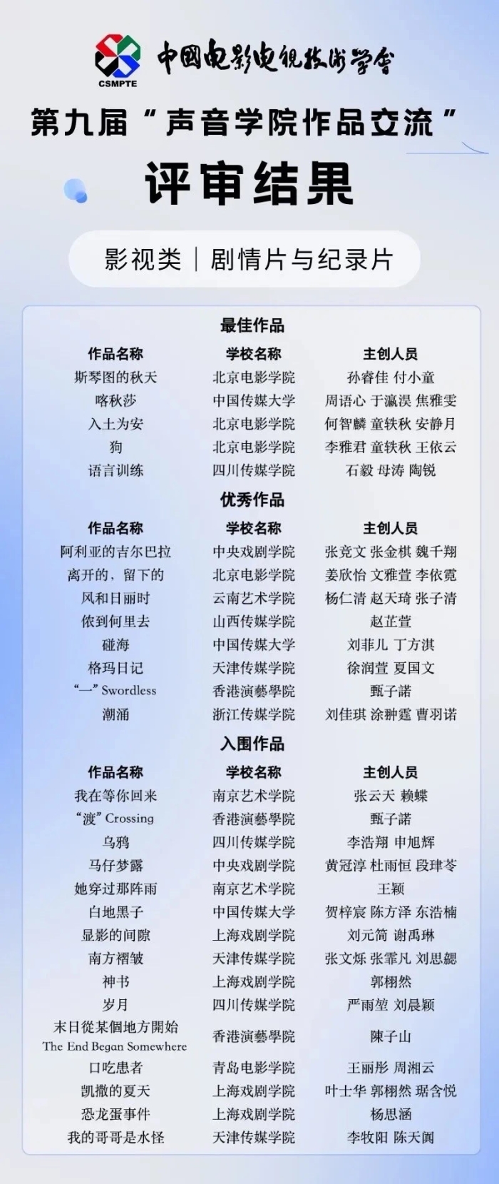 22548ba25a5e58acf1e2c12fe8daa9a